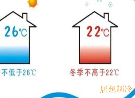 密云加氟空调电话价格