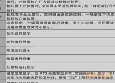 海淀区加氟空调公司哪里有